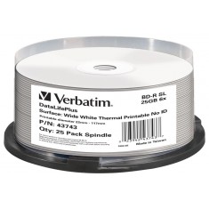Billede til kategori Ordret