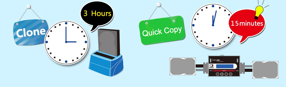 Quick Erase: Nur 15 Minuten statt 3 Stunden