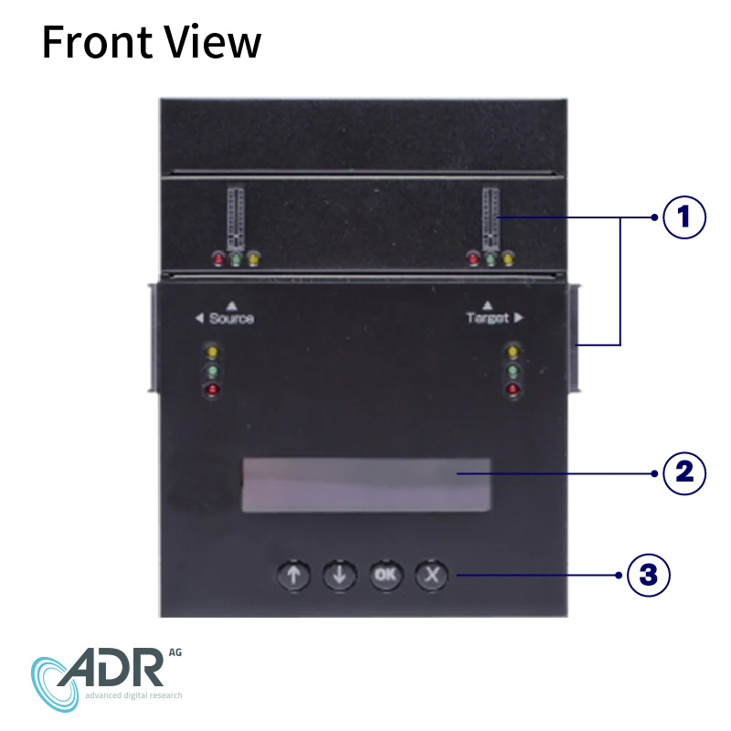 Product Overview