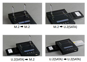 Übertragungsmöglichkeiten: M.2>M.2, M.2>SATA, SATA>M.2,SATA>SATA
