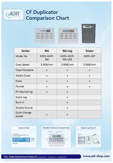 Copier Comparison Chart